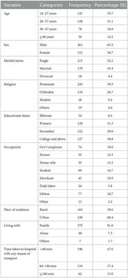 Health related quality of life among people with mental illness: The role of socio-clinical characteristics and level of functional disability
